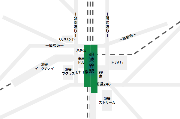 渋谷駅の構内図（JR線の位置）