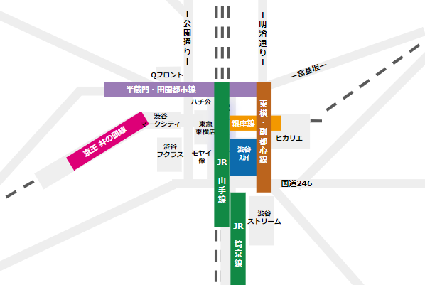 渋谷スカイの場所（路線との位置関係）