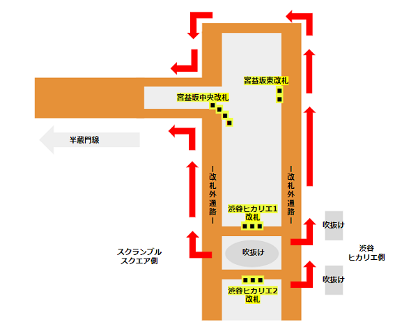 渋谷109への行き方（東横/副都心線ヒカリエ改札からの経路）