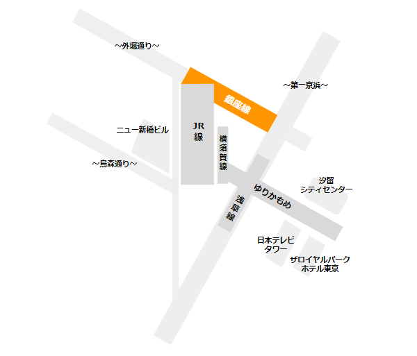新橋駅構内図路線の位置（銀座線）