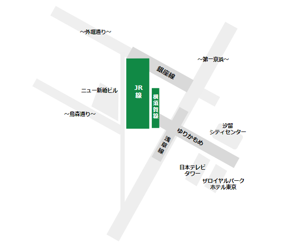新橋駅構内図路線の位置（JR線）