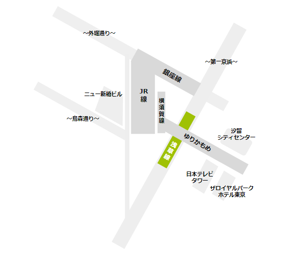 新橋駅構内図路線の位置（都営浅草線）