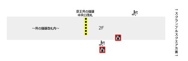 渋谷駅京王線近くのロッカー