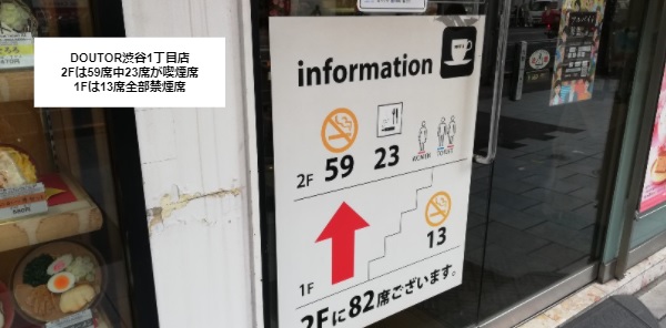 DOUTOR渋谷1丁目店の喫煙ルール