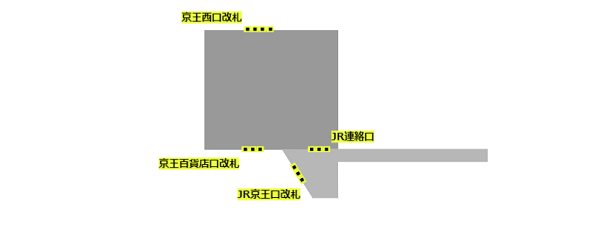 京王線新宿駅改札の位置マップ