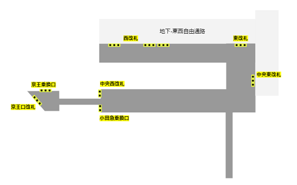 新宿駅B1F改札の位置マップ