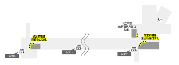 都営新宿線新宿駅の構内図（ATMの位置）