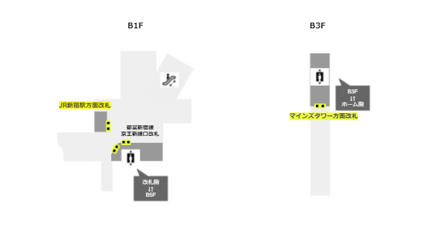 新宿駅構内図（大江戸線、エレベーターの位置）