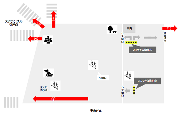 渋谷駅ハチ公広場の通路の分岐詳細