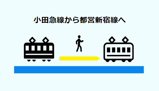 【新宿駅乗り換え】小田急線から都営新宿線への全パターンの経路