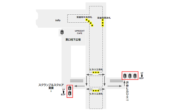 渋谷駅東横線、車椅子でヒカリエ改札から地上への経路