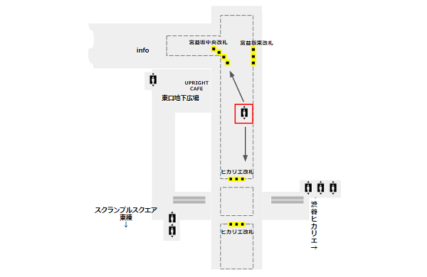 渋谷駅、東急東横線・副都心線のエレベーターの位置