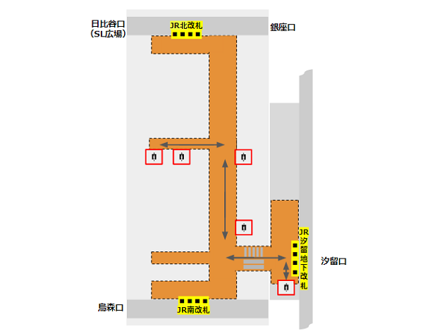 JR新橋駅構内のエレベーターの位置関係