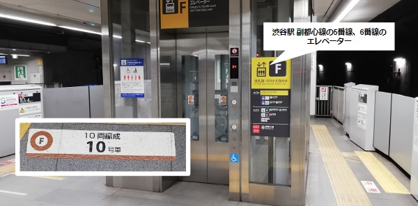 渋谷駅副都心線ホームのエレベーターの乗車位置