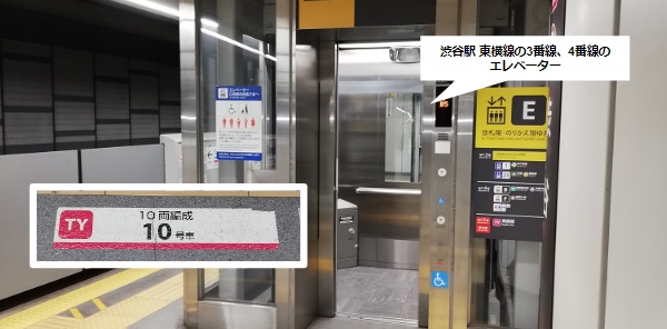 渋谷駅東急東横線ホームのエレベーターの乗車位置