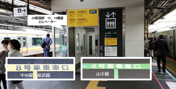 JR新宿駅13、14番線のエレベーター乗車位置