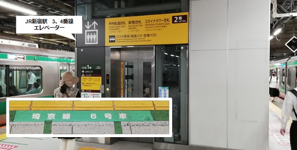 JR新宿駅3、4番線のエレベーター乗車位置