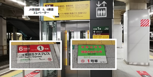JR新宿駅5、6番線のエレベーター乗車位置