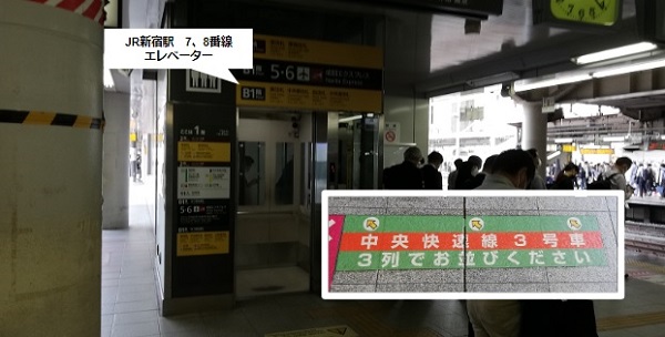 JR新宿駅7、8番線のエレベーター乗車位置
