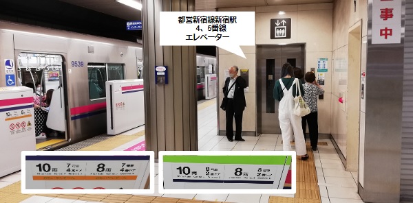都営新宿線の新宿駅、エレベーターの乗車位置