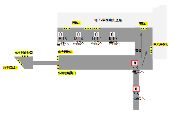 JR新宿駅7-8番線のエレベーター乗車位置