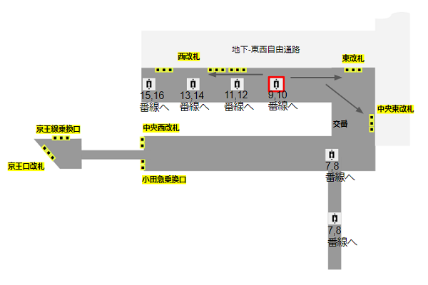 JR新宿駅9-10番線のエレベーター乗車位置