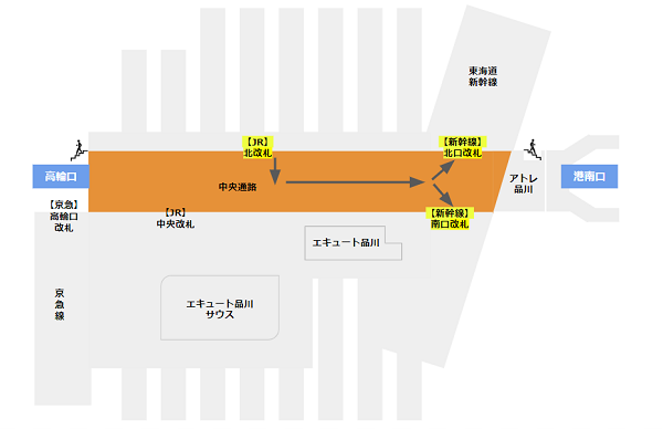 品川駅乗り換え経路（JR線から新幹線）