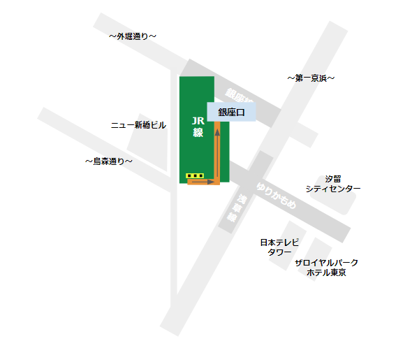 新橋駅銀座口への行き方（JR南改札から）