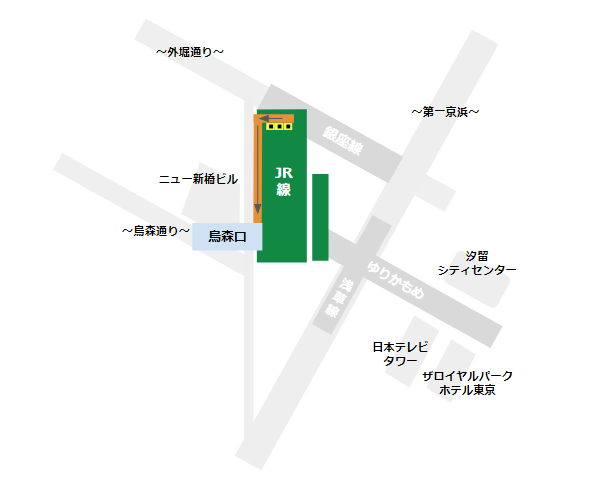 新橋駅の烏森口への行き方（JR北改札から）マップ
