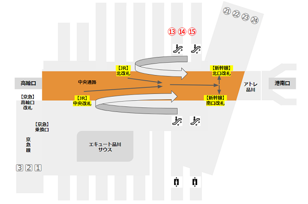 品川駅の横須賀線総武線ホームから新幹線への乗り換え経路