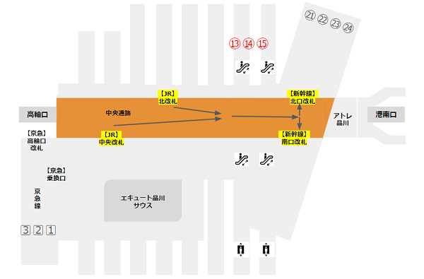 品川駅の横須賀線・総武線から新幹線への乗り換え