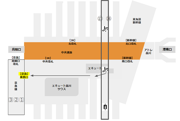 品川駅13、14番線横須賀線・総武線から京急線への乗り換え経路