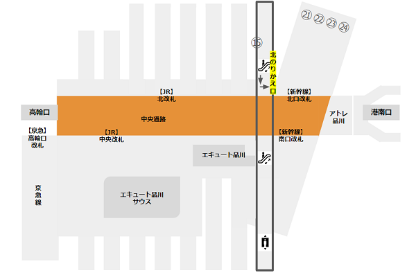 品川駅横須賀線・総武線から新幹線への乗り換え