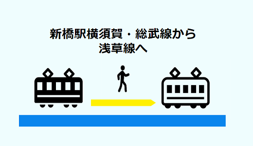 新橋駅の横須賀線と総武線から浅草線への全パターン乗り換え経路