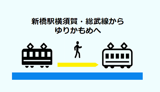 新橋駅の横須賀線と総武線からゆりかもめへの全パターン乗り換え経路
