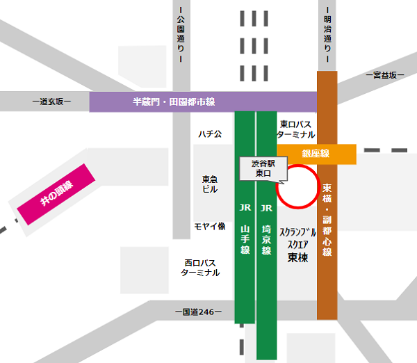 渋谷駅路線の位置（東口の位置）