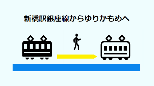 新橋駅の銀座線からゆりかもめへの全パターン乗り換え経路