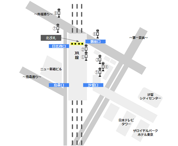 新橋駅の北改札の位置