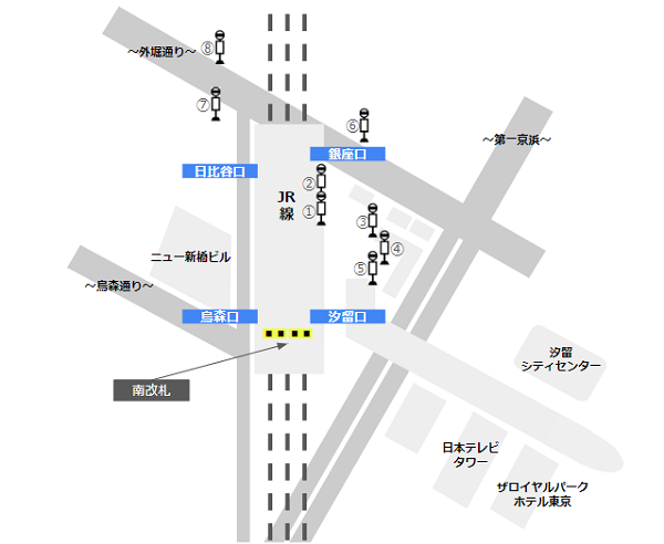 新橋駅南改札の位置