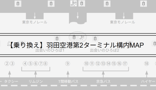 羽田空港乗換用構内図（T2利用者用）