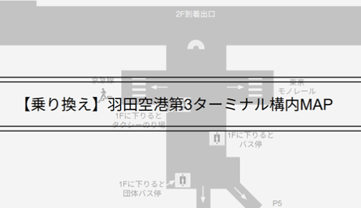羽田空港乗換用構内図（T3利用者用）