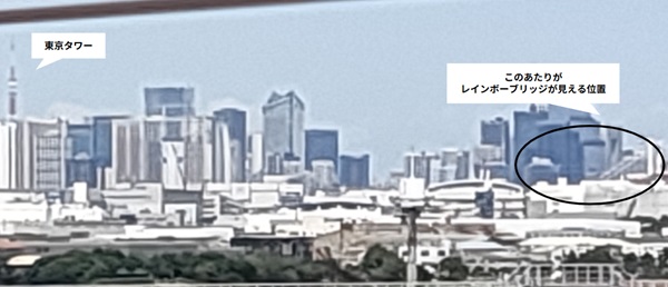 羽田空港第3ターミナルから見えるレインボーブリッジの位置