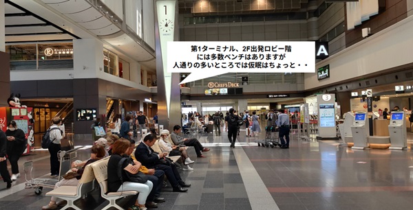 羽田空港第1ターミナル、2F出発ロビー階