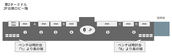 羽田空港第2ターミナルの2F出発ロビー階のベンチマップ