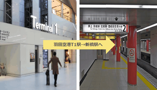 羽田空港第1Tから新橋駅への行き方（京急線、モノレール、バス、タクシー）