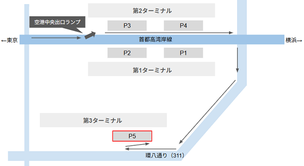 首都高ランプ確認マップ(東京・千葉方面から羽田空港第3ターミナルへ向かう場合)