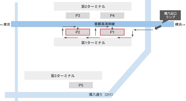 首都高ランプ確認マップ(横浜方面から羽田空港第1ターミナルへ向かう場合)