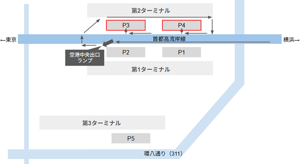 首都高ランプ確認マップ(横浜方面から羽田空港第2ターミナルへ向かう場合)