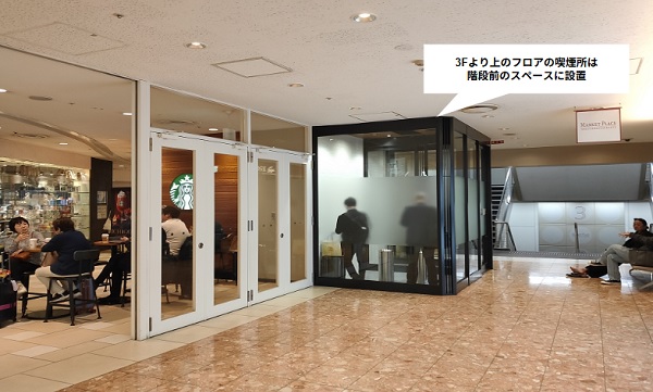 羽田空港第1ターミナル3Fの喫煙所の場所(階段近く)