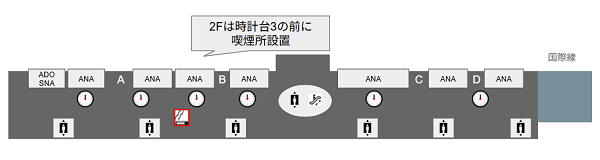 羽田空港第2ターミナル内、2Fの喫煙所の場所